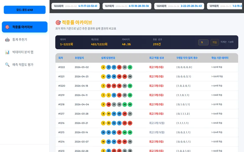 LOTTO preview